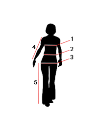 Размери дрехи жени